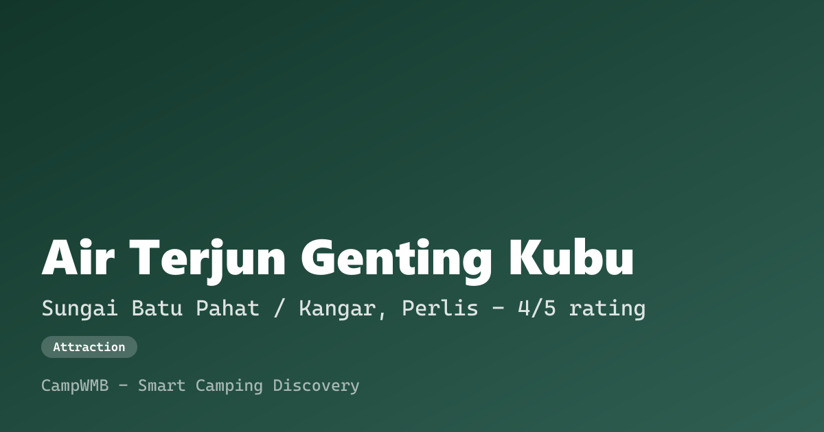 Visual sementara Air Terjun Genting Kubu