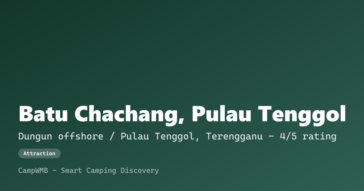 Visual sementara Batu Chachang, Pulau Tenggol
