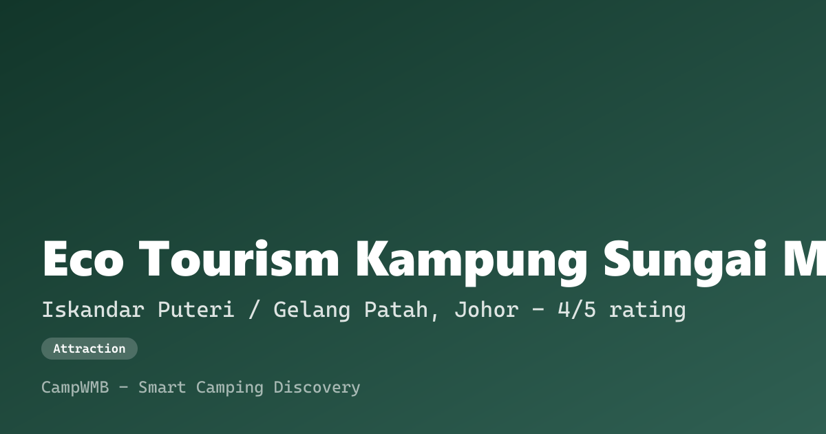 Visual sementara Eco Tourism Kampung Sungai Melayu