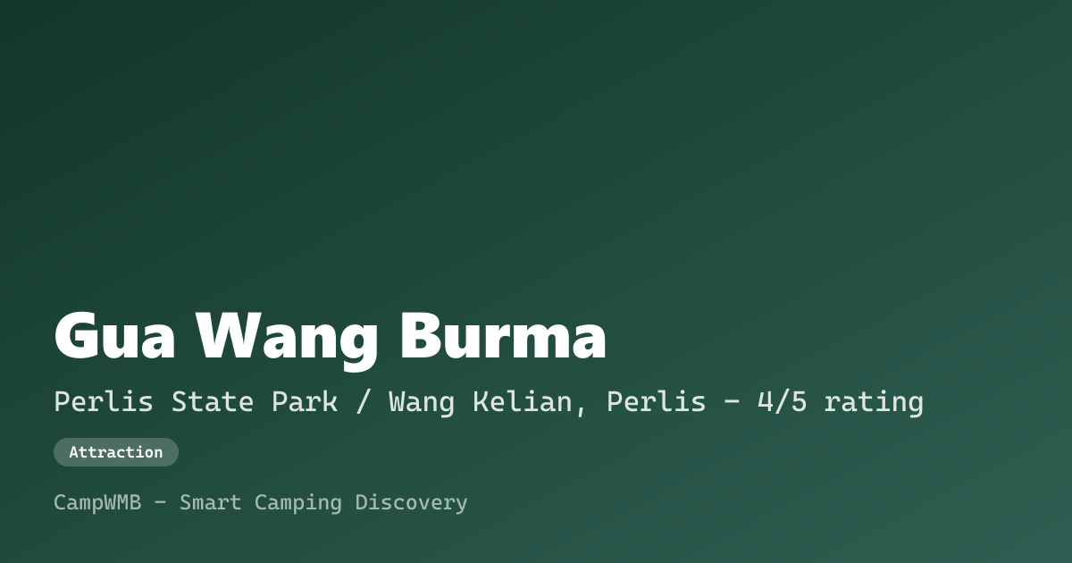 Visual sementara Gua Wang Burma