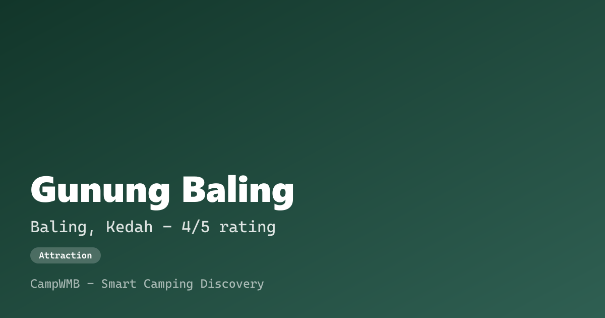 Visual sementara Gunung Baling