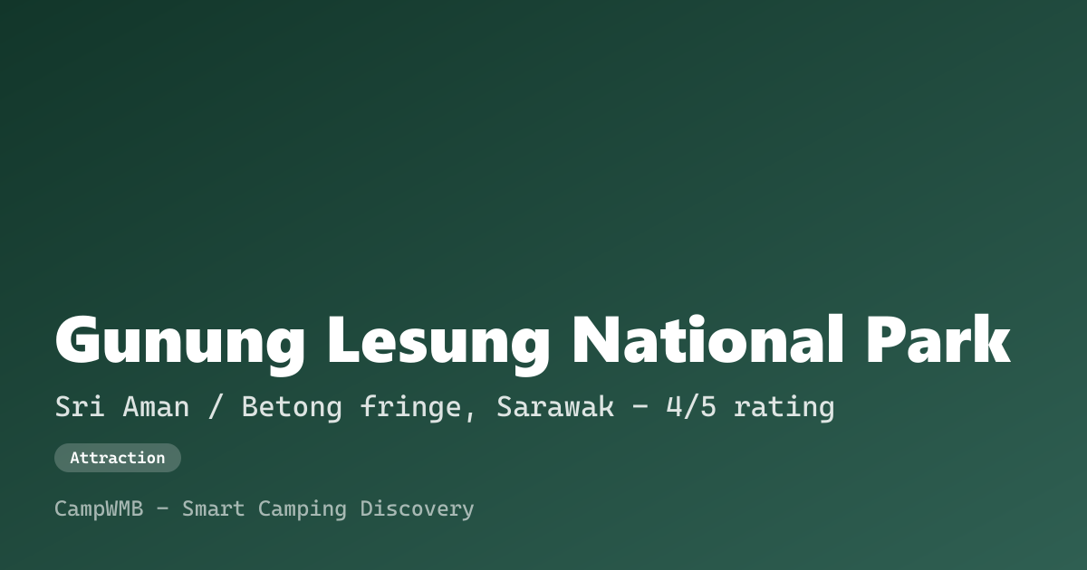 Visual sementara Gunung Lesung National Park