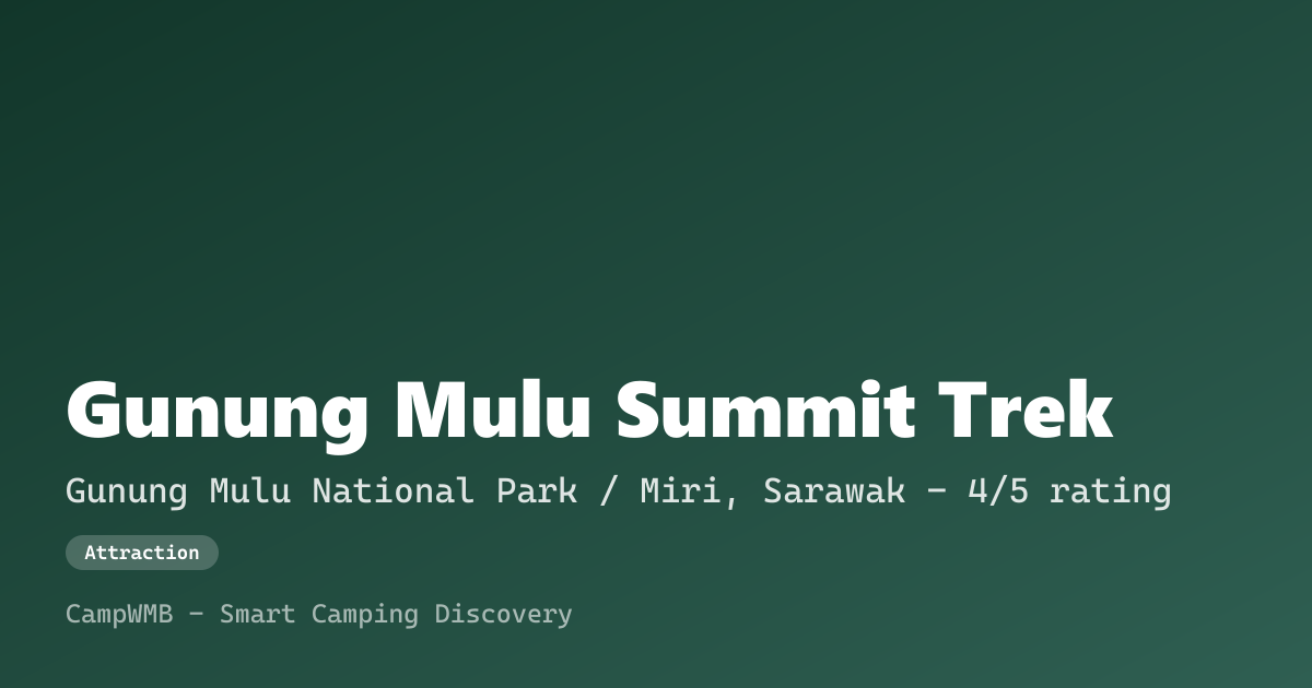 Visual sementara Gunung Mulu Summit Trek
