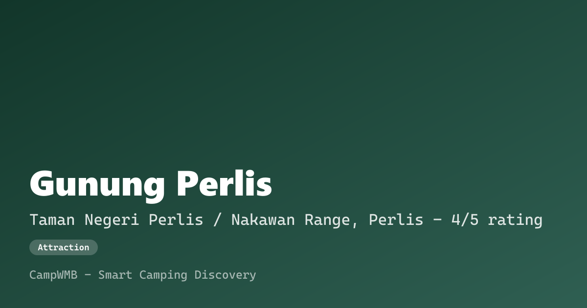 Visual sementara Gunung Perlis