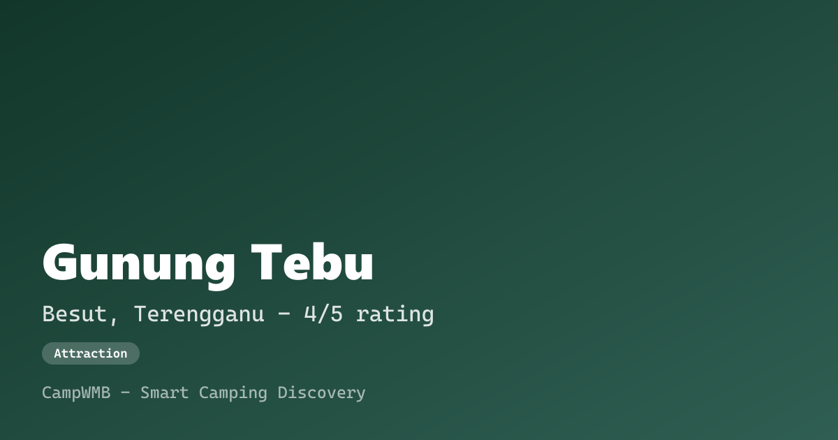 Visual sementara Gunung Tebu