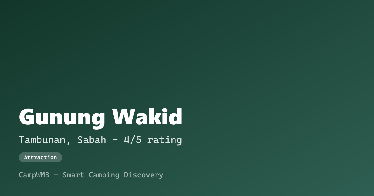 Visual sementara Gunung Wakid