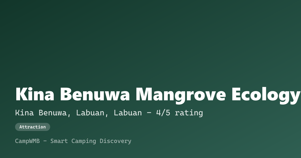 Visual sementara Kina Benuwa Mangrove Ecology Park