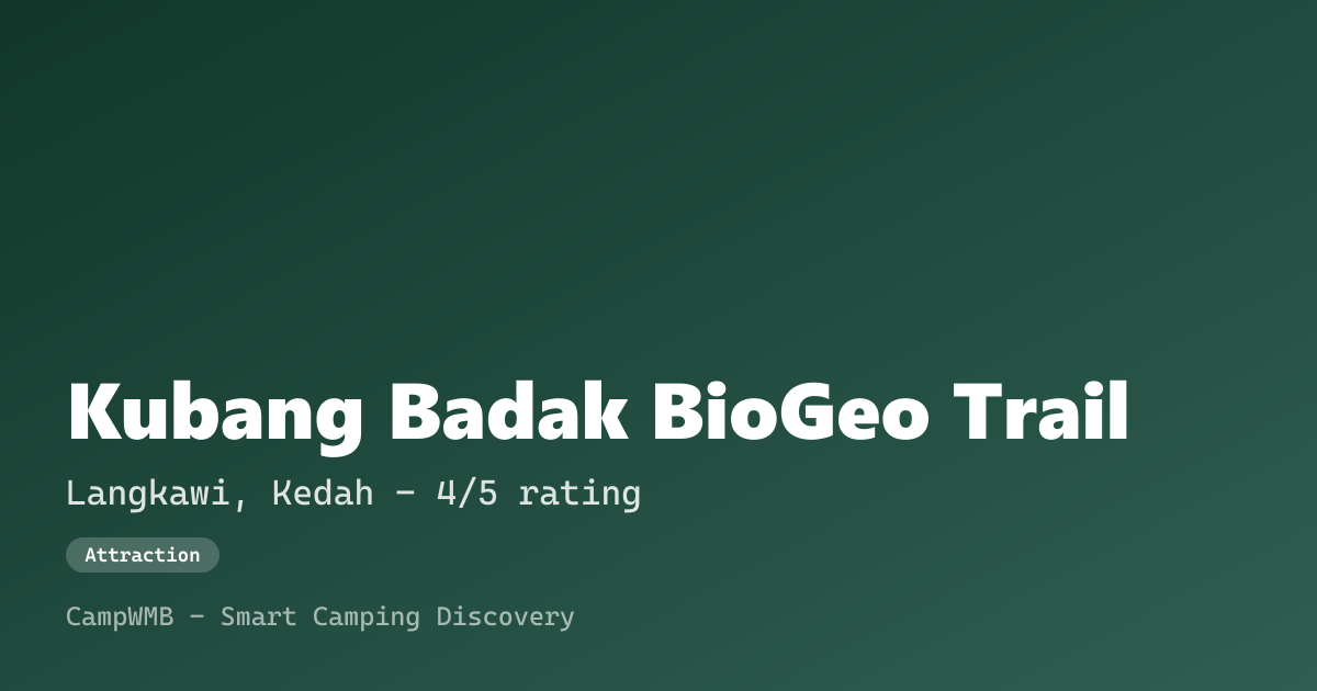 Visual sementara Kubang Badak BioGeo Trail