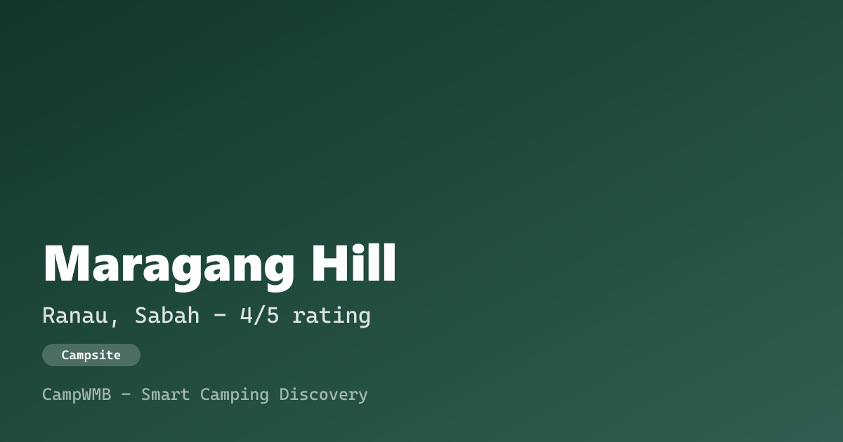 Visual sementara Maragang Hill
