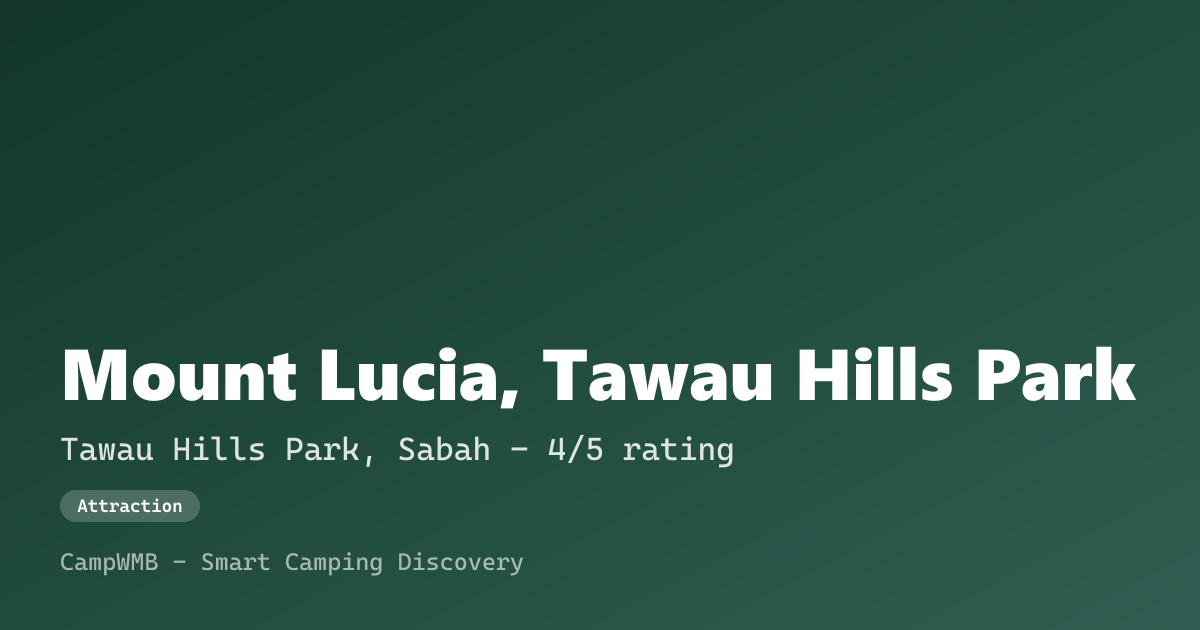 Visual sementara Mount Lucia, Tawau Hills Park