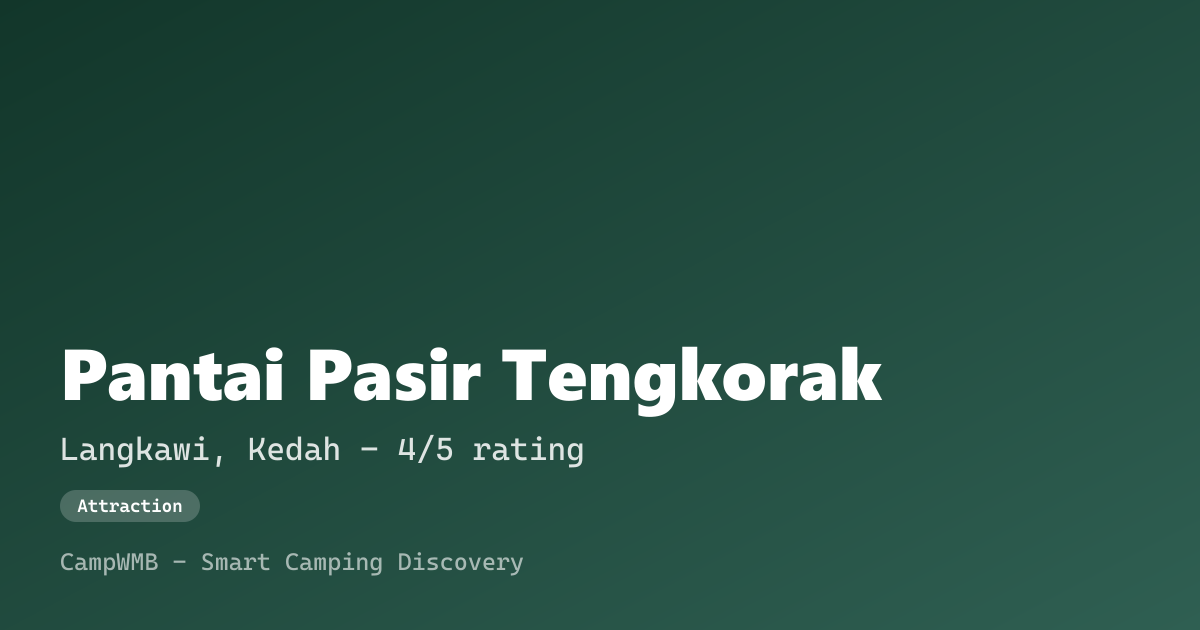 Visual sementara Pantai Pasir Tengkorak