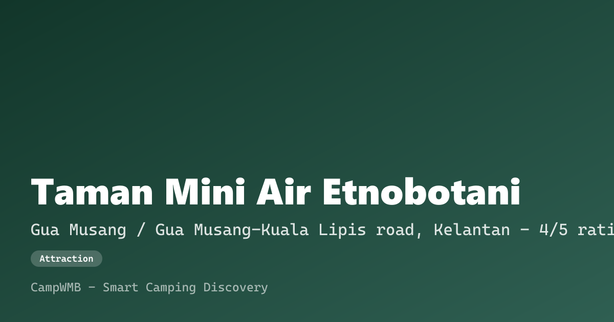 Visual sementara Taman Mini Air Etnobotani