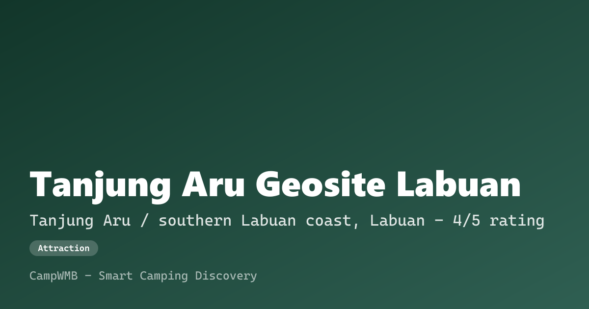 Visual sementara Tanjung Aru Geosite Labuan