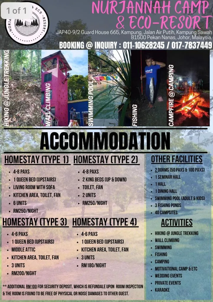 Gambar Nurjannah Camp Eco Resort